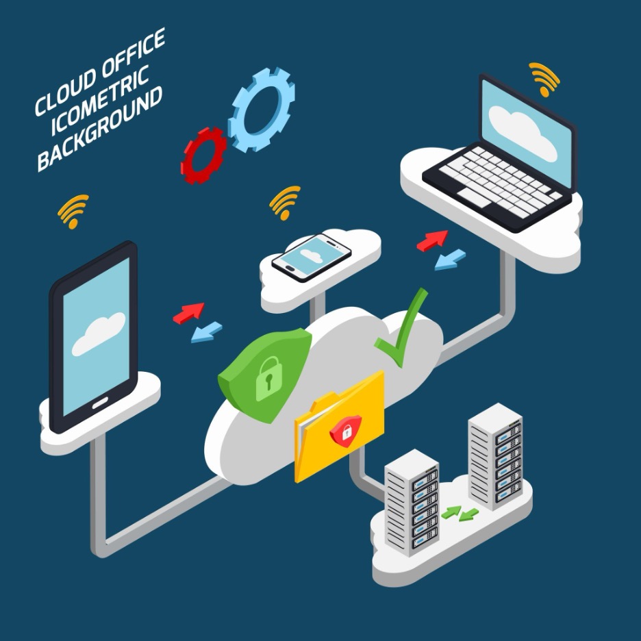 Cloud Based Phone System For Business: Pros And Cons