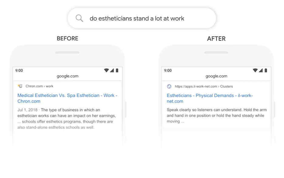 Optimizing for Google’s BERT Algorithm: A Comprehensive Guide