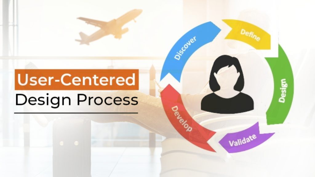 Personalized Travel, Simplified: User-Centric Design Creates Memorable Experiences