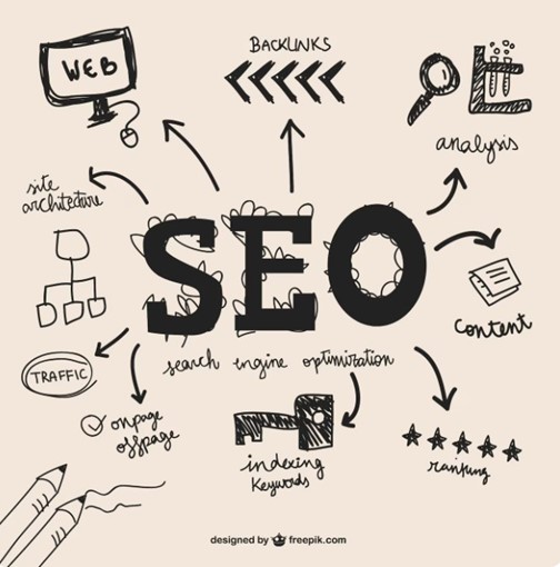 How SEO Consulting Firms Help You Dominate Search Results in 2025