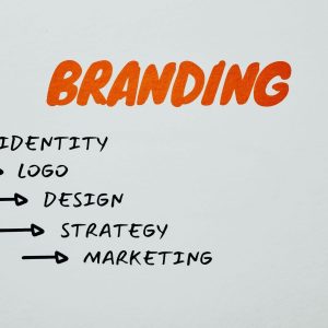 Key Elements That Shape Successful Business Branding
